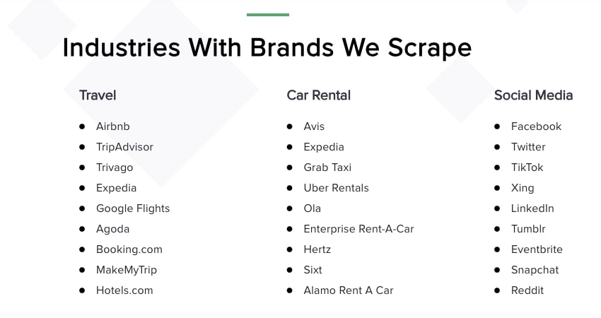 Industries 3i data scraping serves
